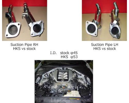 HKS Premium Suction R35 (My11) Nissan GT-R 2008