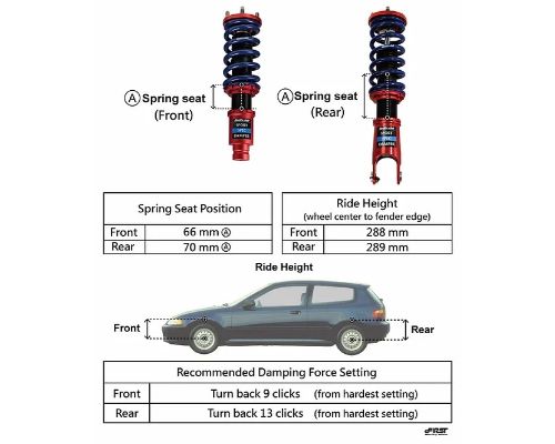 Buddy Club Sport Spec Damper Coilovers Kit Honda Civic | Integra 1992-2001